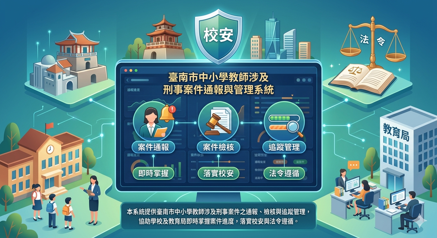 網站形象圖
